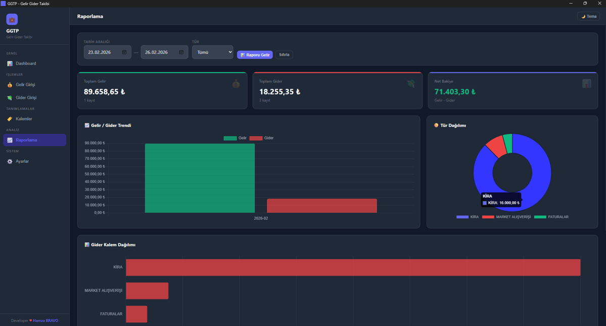 Gelir Gider Takip Programı - GGTP