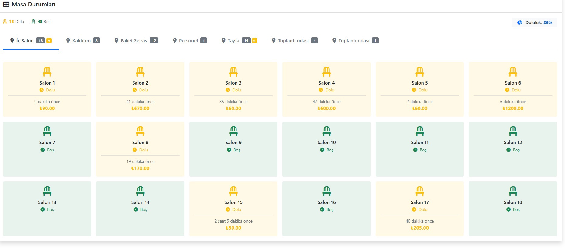 Web Tabanlı Adisyon Yazılımı  - Küfe Art Web Tabanlı Adisyon Yazılımı  - Küfe Art